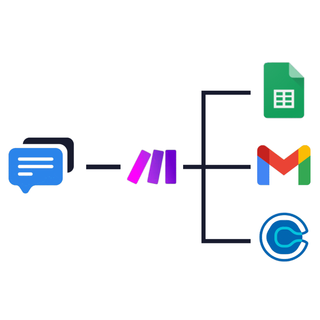 Integración de Parlabots a otras aplicaciones